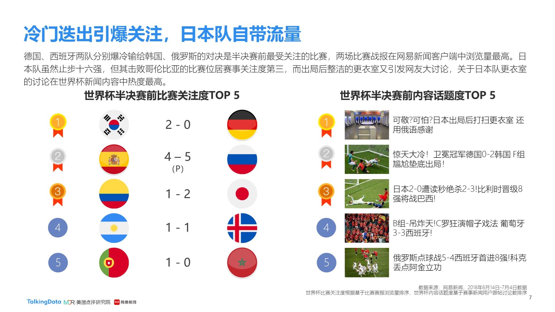 评述大大提