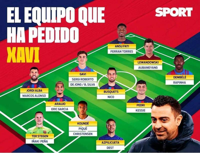 新生代球员 新生代球员